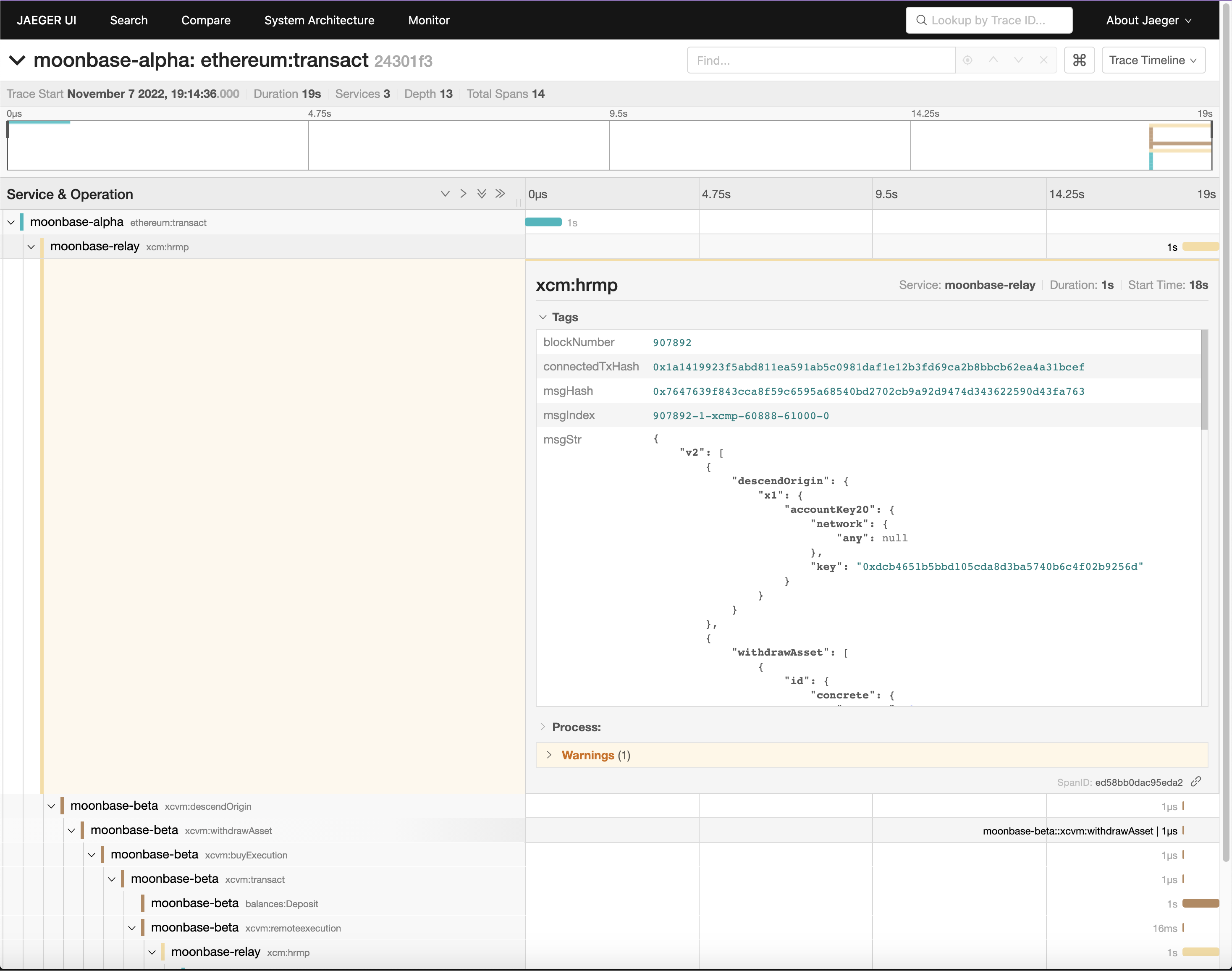 Zombienet Remote Execution Distributed Tracing